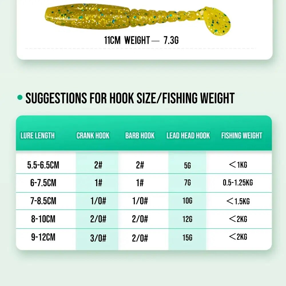 Histar-ソフトプラスチックワーム,高弾性,光沢のあるデ - Fishing Hook Circle のレビューと価格